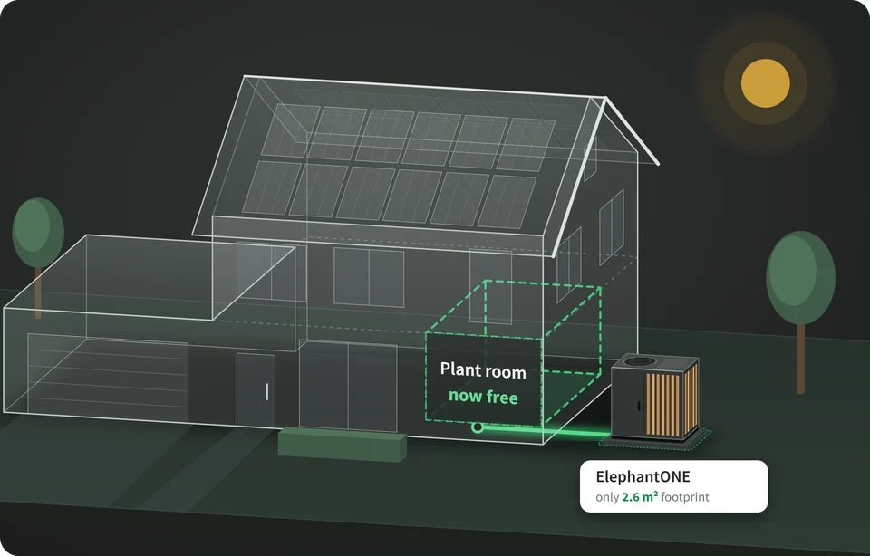 Transparent house with an empty plant room; the ElephantONE stands outside next to the house on a 2.6 m² footprint